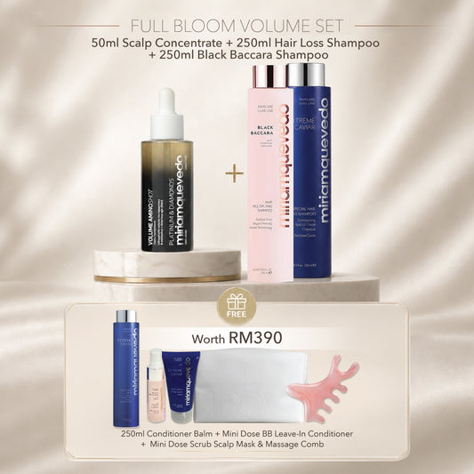 Full Bloom Volume Set