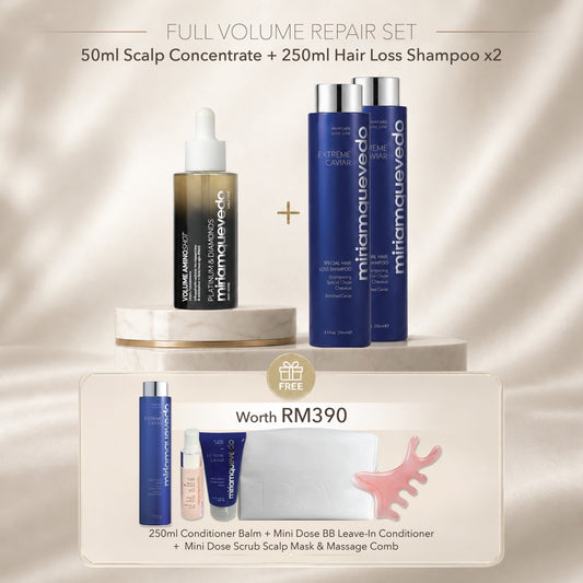 Full Volume Repair Set