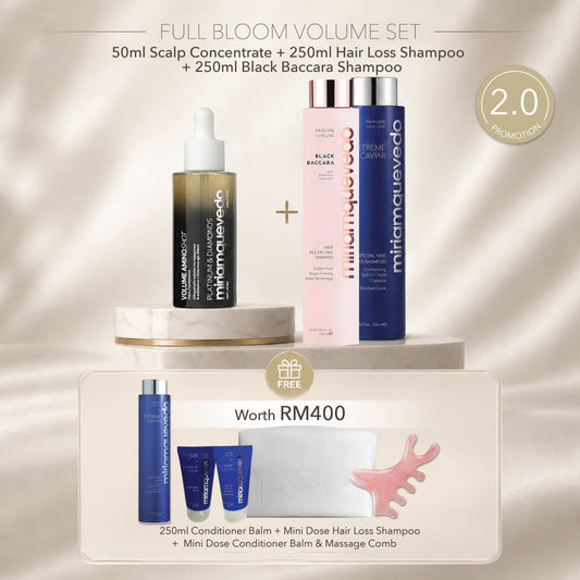 2.0 Full Bloom Volume Set