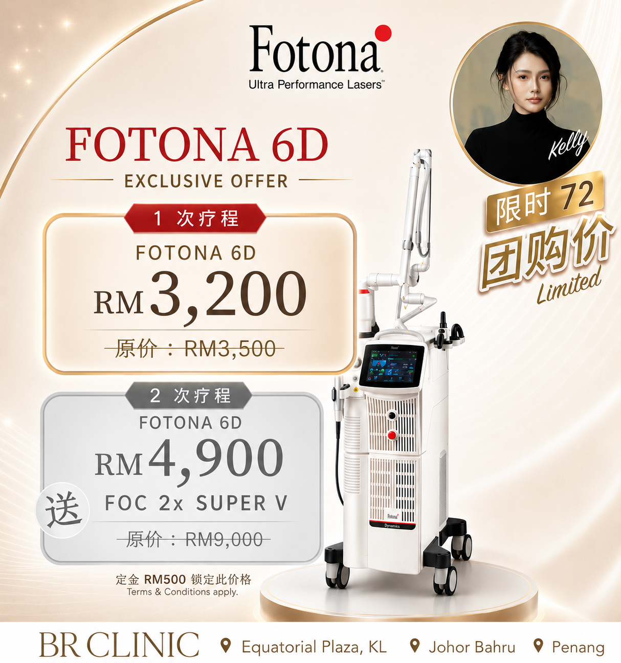 Kelly Goh 独家开团:- Fotona 6D (T&Cs apply)
