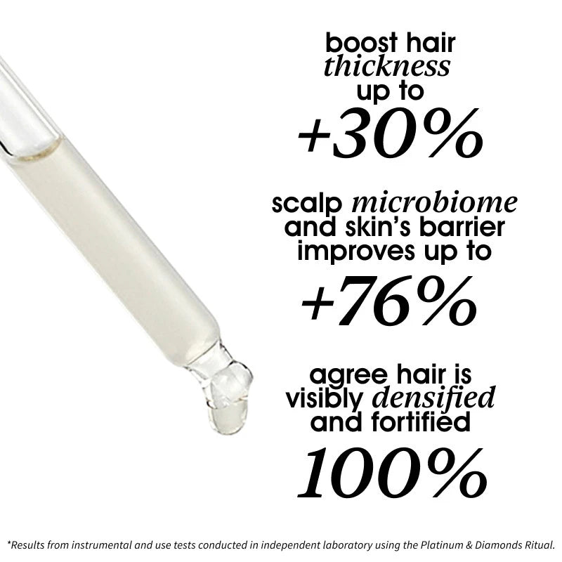 (Pre-Order ETA Mid Aug) PLATINUM & DIAMONDS Volume AminoShot Scalp Concentrate 50ml